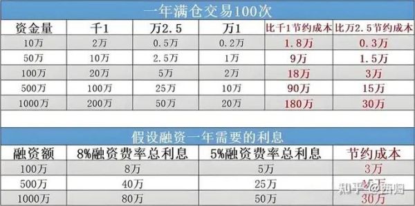 股票印花税怎么算_股票印花税计算公式-第2张图片-俊逸知识馆 股票印花税怎么算_股票印花税计算公式-第2张图片-俊逸知识馆