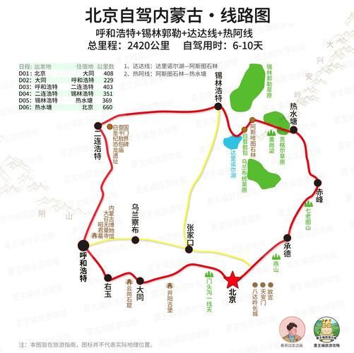 赤峰离北京多远_赤峰到北京自驾多长时间-第1张图片-俊逸知识馆 赤峰离北京多远_赤峰到北京自驾多长时间-第1张图片-俊逸知识馆