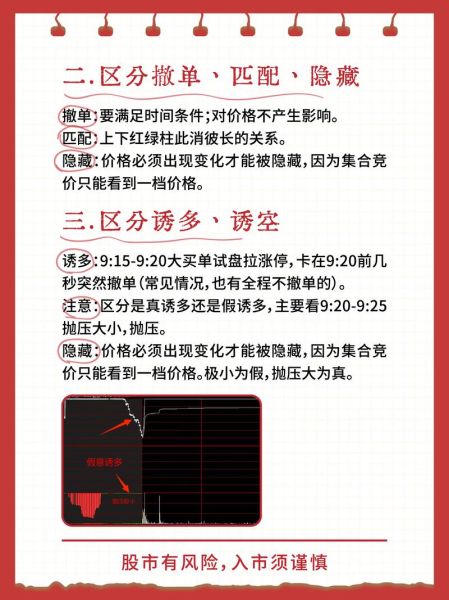 股票几点开始交易_早盘集合竞价时间-第2张图片-俊逸知识馆 股票几点开始交易_早盘集合竞价时间-第2张图片-俊逸知识馆