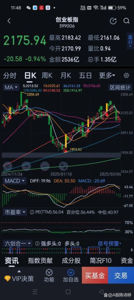 亚玛顿股票值得长期持有吗_亚玛顿股票未来走势分析-第2张图片-俊逸知识馆 亚玛顿股票值得长期持有吗_亚玛顿股票未来走势分析-第2张图片-俊逸知识馆