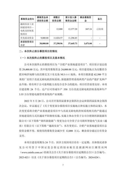 300543是什么股票_朗科智能未来前景如何-第1张图片-俊逸知识馆 300543是什么股票_朗科智能未来前景如何-第1张图片-俊逸知识馆