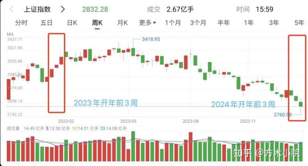 002103股票还能买吗_002103未来走势分析-第3张图片-俊逸知识馆 002103股票还能买吗_002103未来走势分析-第3张图片-俊逸知识馆