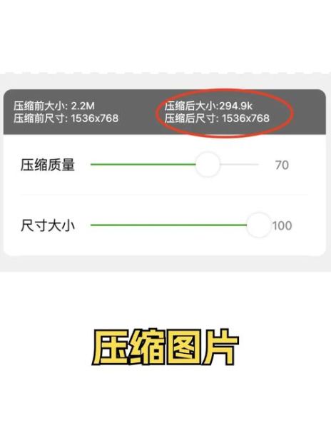 怎么压缩照片_如何批量压缩图片-第3张图片-俊逸知识馆 怎么压缩照片_如何批量压缩图片-第3张图片-俊逸知识馆