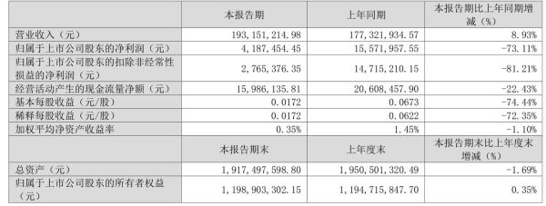 新天药业股票值得买吗_最新行情解析-第1张图片-俊逸知识馆 新天药业股票值得买吗_最新行情解析-第1张图片-俊逸知识馆