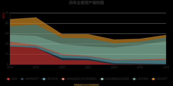 思美传媒股票值得买吗_思美传媒股价走势分析-第1张图片-俊逸知识馆 思美传媒股票值得买吗_思美传媒股价走势分析-第1张图片-俊逸知识馆