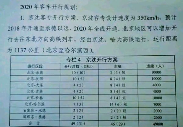 承德到北京火车时刻表查询_承德到北京高铁多久-第1张图片-俊逸知识馆