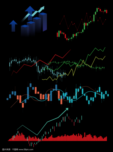 600271股票行情分析_未来走势预测-第1张图片-俊逸知识馆 600271股票行情分析_未来走势预测-第1张图片-俊逸知识馆