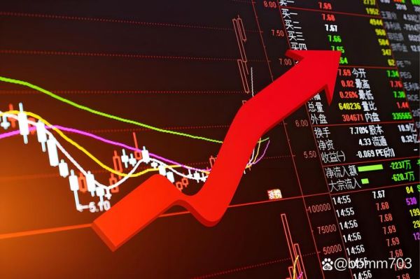 内蒙古一机股票值得买吗_未来走势分析-第1张图片-俊逸知识馆 内蒙古一机股票值得买吗_未来走势分析-第1张图片-俊逸知识馆