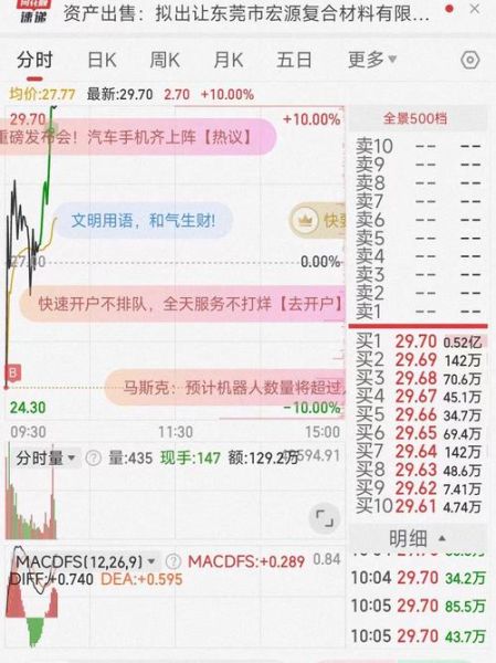 中粮屯河股票值得买吗_中粮屯河股票最新走势-第2张图片-俊逸知识馆 中粮屯河股票值得买吗_中粮屯河股票最新走势-第2张图片-俊逸知识馆