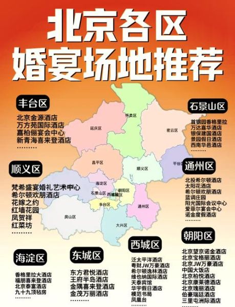 北京宴婚宴价格_北京宴菜单推荐-第3张图片-俊逸知识馆 北京宴婚宴价格_北京宴菜单推荐-第3张图片-俊逸知识馆