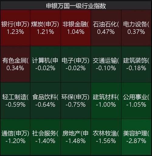 国力电力股票怎么样_国力电力股票未来走势-第3张图片-俊逸知识馆