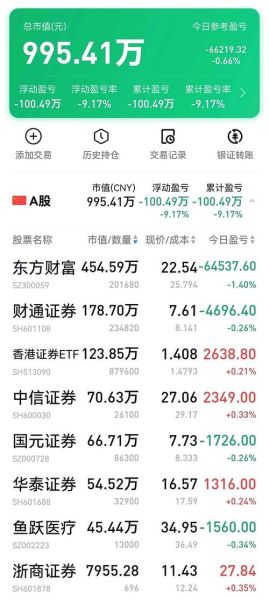 中信证券股票吧可靠吗_中信证券股票吧最新消息-第1张图片-俊逸知识馆 中信证券股票吧可靠吗_中信证券股票吧最新消息-第1张图片-俊逸知识馆