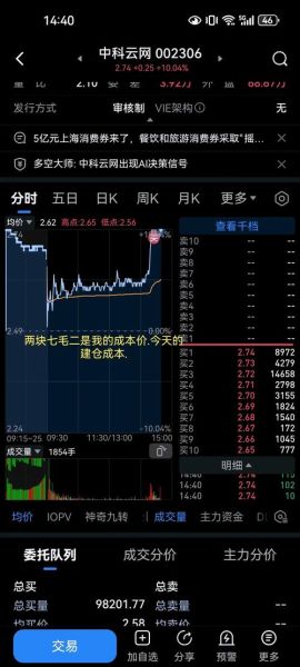 七二一股票是什么_七二一股票值得买吗-第2张图片-俊逸知识馆 七二一股票是什么_七二一股票值得买吗-第2张图片-俊逸知识馆