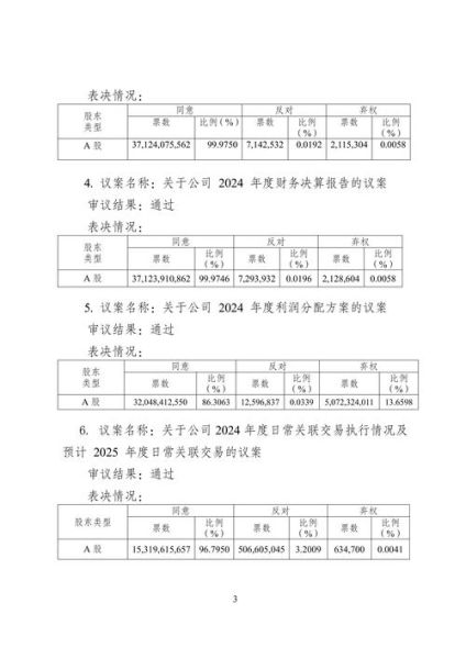 京沪高铁股票值得长期持有吗_京沪高铁股票分红情况-第3张图片-俊逸知识馆