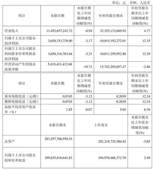 京沪高铁股票值得长期持有吗_京沪高铁股票分红情况-第1张图片-俊逸知识馆