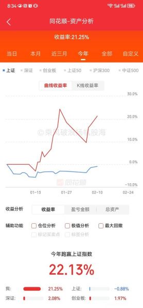 中国海运股票值得买吗_中国海运股票未来走势-第1张图片-俊逸知识馆 中国海运股票值得买吗_中国海运股票未来走势-第1张图片-俊逸知识馆