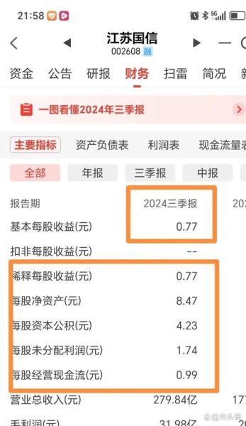 江苏国信股票怎么样_江苏国信股票值得长期持有吗-第1张图片-俊逸知识馆 江苏国信股票怎么样_江苏国信股票值得长期持有吗-第1张图片-俊逸知识馆