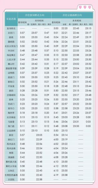 北京地铁4号线末班车时间_末班车几点-第1张图片-俊逸知识馆 北京地铁4号线末班车时间_末班车几点-第1张图片-俊逸知识馆