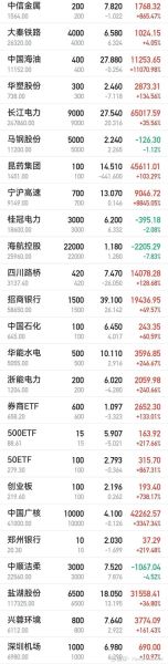 江苏国信股票怎么样_江苏国信股票值得长期持有吗-第3张图片-俊逸知识馆 江苏国信股票怎么样_江苏国信股票值得长期持有吗-第3张图片-俊逸知识馆