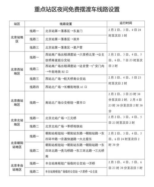 北京地铁4号线末班车时间_末班车几点-第2张图片-俊逸知识馆 北京地铁4号线末班车时间_末班车几点-第2张图片-俊逸知识馆