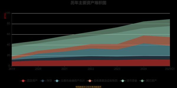 恩华药业股票值得买吗_恩华药业未来走势分析-第3张图片-俊逸知识馆 恩华药业股票值得买吗_恩华药业未来走势分析-第3张图片-俊逸知识馆