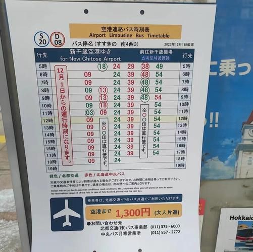 北京飞日本航班价格_北京飞日本需要多长时间-第2张图片-俊逸知识馆 北京飞日本航班价格_北京飞日本需要多长时间-第2张图片-俊逸知识馆