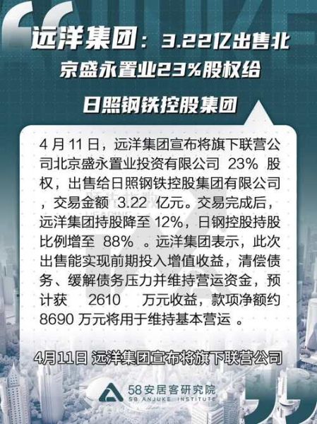远洋集团股票怎么样_远洋集团股票值得长期持有吗-第1张图片-俊逸知识馆 远洋集团股票怎么样_远洋集团股票值得长期持有吗-第1张图片-俊逸知识馆