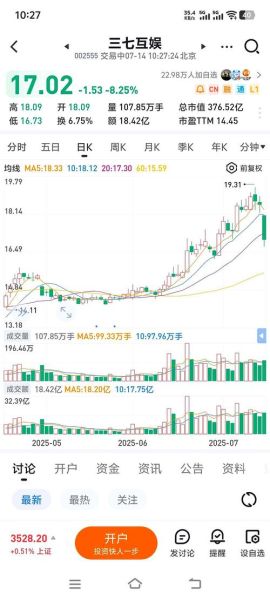 37互娱股票值得买吗_最新走势分析-第1张图片-俊逸知识馆 37互娱股票值得买吗_最新走势分析-第1张图片-俊逸知识馆