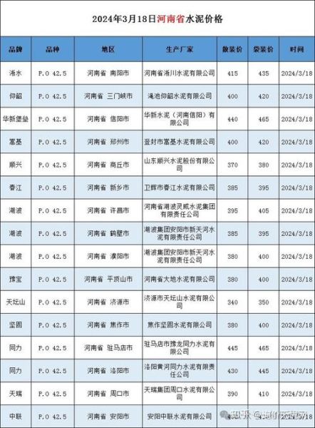 新疆水泥股票值得买吗_新疆水泥股票最新行情-第1张图片-俊逸知识馆 新疆水泥股票值得买吗_新疆水泥股票最新行情-第1张图片-俊逸知识馆