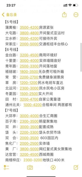 北京房价多少钱一平_北京租房价格贵吗-第1张图片-俊逸知识馆 北京房价多少钱一平_北京租房价格贵吗-第1张图片-俊逸知识馆