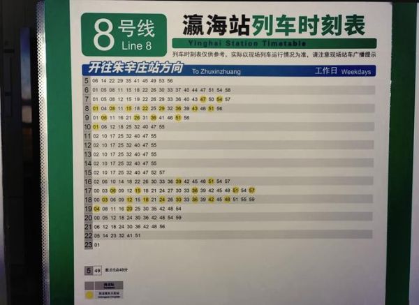 北京地铁8号线全程站点_北京地铁8号线首末班车时间-第1张图片-俊逸知识馆