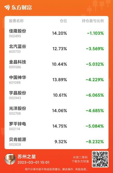 002495股票行情_佳隆股份还能涨吗-第2张图片-俊逸知识馆 002495股票行情_佳隆股份还能涨吗-第2张图片-俊逸知识馆