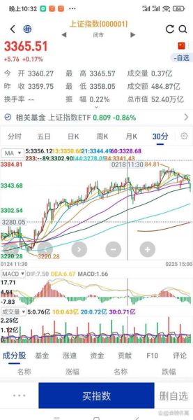 360股票行情实时数据_360股票今日走势怎么看-第1张图片-俊逸知识馆 360股票行情实时数据_360股票今日走势怎么看-第1张图片-俊逸知识馆