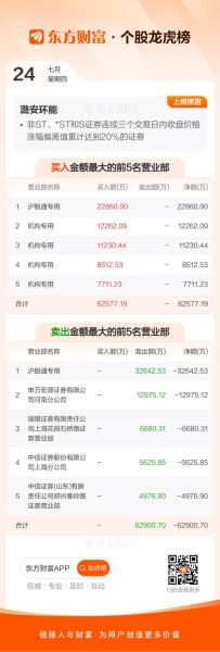 潞安环能股票还能买吗_潞安环能最新分红方案-第1张图片-俊逸知识馆 潞安环能股票还能买吗_潞安环能最新分红方案-第1张图片-俊逸知识馆