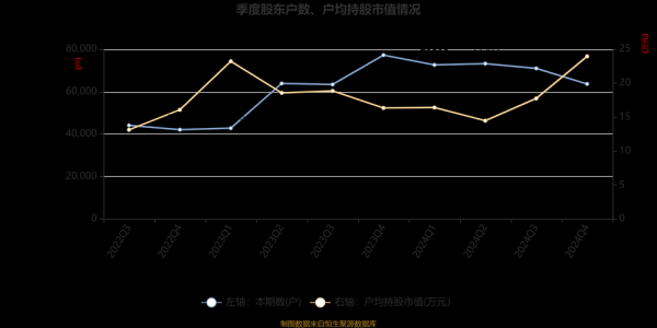 福晶科技股票股吧_福晶科技未来走势如何-第3张图片-俊逸知识馆