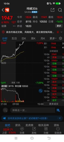 600075股票值得买吗_新疆天业未来走势如何-第1张图片-俊逸知识馆 600075股票值得买吗_新疆天业未来走势如何-第1张图片-俊逸知识馆