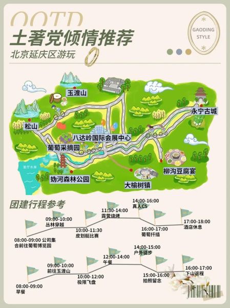 北京延庆有什么好玩的_延庆一日游最佳路线-第3张图片-俊逸知识馆