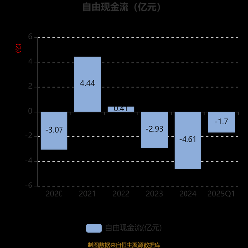 高德红外股票值得买吗_未来走势如何-第1张图片-俊逸知识馆 高德红外股票值得买吗_未来走势如何-第1张图片-俊逸知识馆
