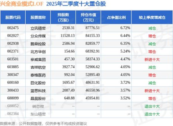 鹏鼎控股股票值得长期持有吗_鹏鼎控股股价为何持续下跌-第1张图片-俊逸知识馆