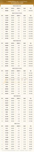 人工智能股票怎么选_人工智能股票有哪些-第2张图片-俊逸知识馆 人工智能股票怎么选_人工智能股票有哪些-第2张图片-俊逸知识馆