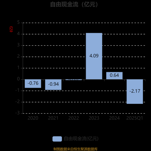 天宸股份股票值得买吗_天宸股份股票未来走势-第2张图片-俊逸知识馆 天宸股份股票值得买吗_天宸股份股票未来走势-第2张图片-俊逸知识馆