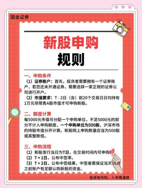 新股申购条件_新股上市首日涨跌幅限制-第1张图片-俊逸知识馆 新股申购条件_新股上市首日涨跌幅限制-第1张图片-俊逸知识馆