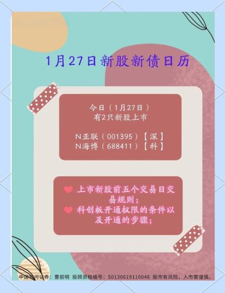 新股申购条件_新股上市首日涨跌幅限制-第2张图片-俊逸知识馆 新股申购条件_新股上市首日涨跌幅限制-第2张图片-俊逸知识馆