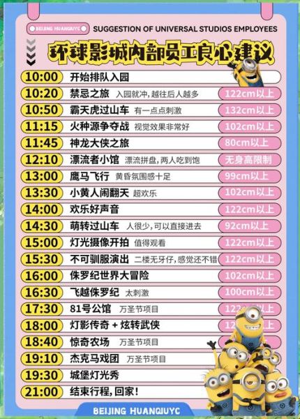 北京环球影城好玩吗_值得去吗-第1张图片-俊逸知识馆 北京环球影城好玩吗_值得去吗-第1张图片-俊逸知识馆