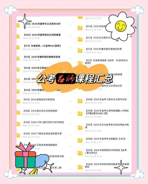 跟谁学怎么样_跟谁学靠谱吗-第3张图片-俊逸知识馆 跟谁学怎么样_跟谁学靠谱吗-第3张图片-俊逸知识馆