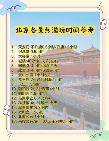 北京旅游必去景点有哪些_北京旅游最佳时间是什么时候-第1张图片-俊逸知识馆 北京旅游必去景点有哪些_北京旅游最佳时间是什么时候-第1张图片-俊逸知识馆
