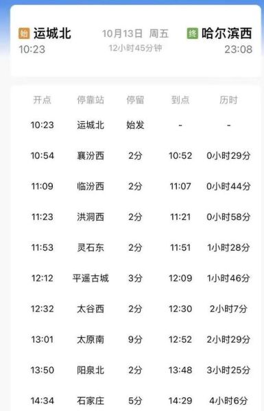 运城到北京高铁票价_运城到北京怎么走最快-第1张图片-俊逸知识馆