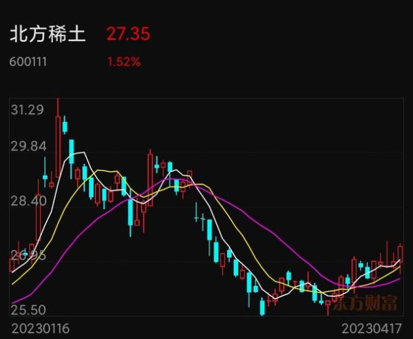 和胜股份股票值得买吗_和胜股份未来走势如何-第3张图片-俊逸知识馆