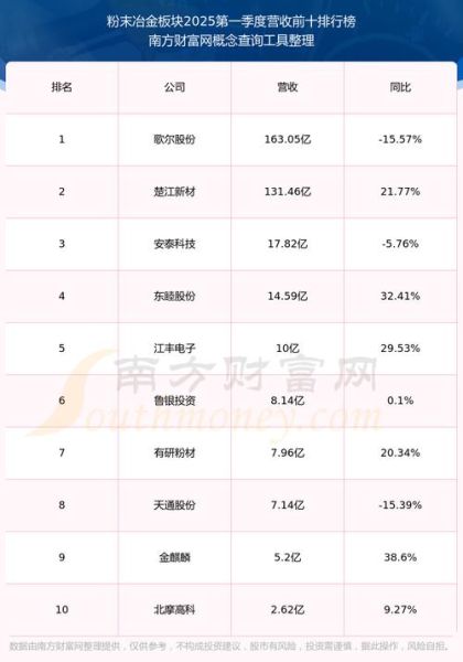鲁银投资股票怎么样_鲁银投资股票值得长期持有吗-第1张图片-俊逸知识馆