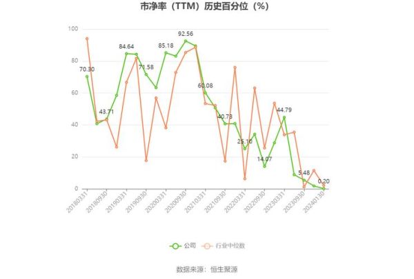 上海梅林股票值得买吗_上海梅林股票行情分析-第1张图片-俊逸知识馆